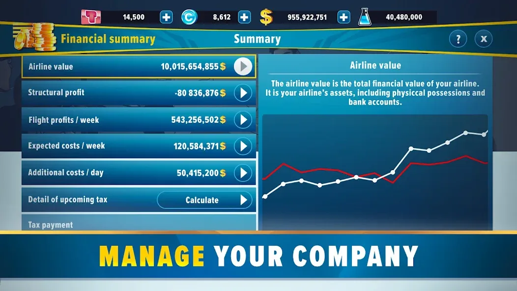 Airlines Manager: Plane Tycoon (Эйрлайнс Менеджер)  [МОД Все открыто] Screenshot 5