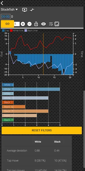 Chess tempo - Train chess tact (Шахматный темп)  [МОД Много денег] Screenshot 5