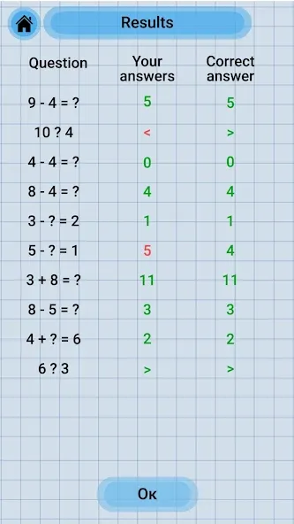 Math Addition & Subtraction  [МОД Бесконечные деньги] Screenshot 4