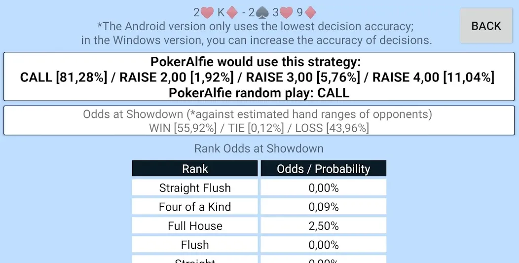 Offline Poker AI - PokerAlfie (Оффлайн Покер ИИ)  [МОД Бесконечные монеты] Screenshot 4