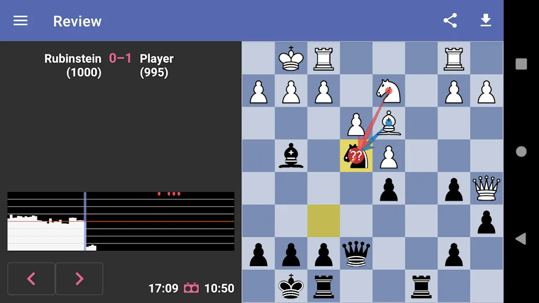 Chess Dojo (Чесс Доджо)  [МОД Mega Pack] Screenshot 5