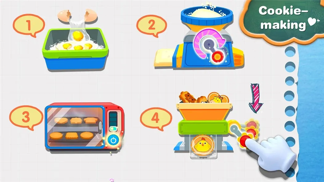 Little Panda's Snack Factory  [МОД Все открыто] Screenshot 4