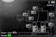  Five Nights at Freddy's   -   